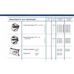 Alfa Romeo Alfa Sud Sprint Fanale Abbagliante Dx Ø 136 Lampada H1 CARELLO-697-03152816 New From Old Stock